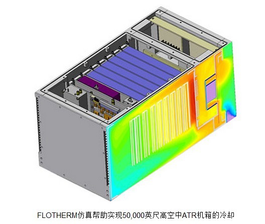 热仿真在航空器电子设备高空散热方面的应用