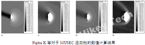 MUSEC返回舱数值模拟