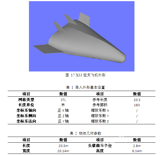 空天飞机气动力、气动热计算